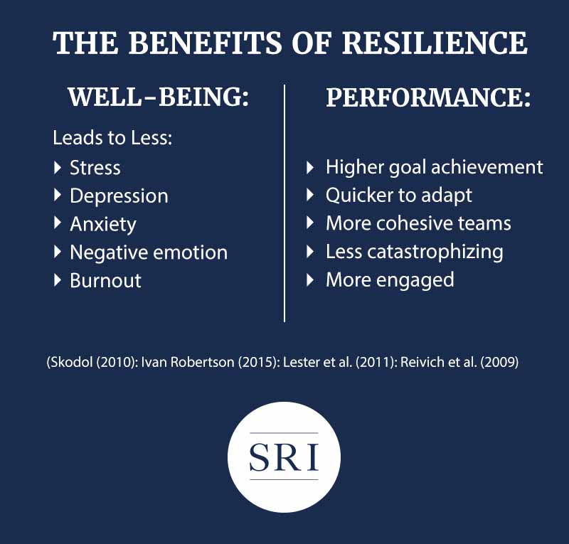 The Benefits of Resilience | Stress & Resilience Institute